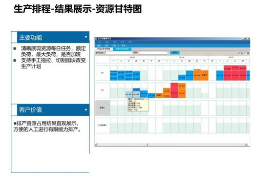 工厂智能制造规划方案 PCBA方案板深度解析